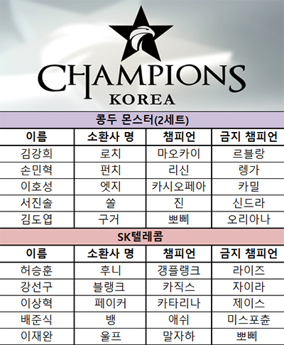 쌍둥이텔레콤 이미지