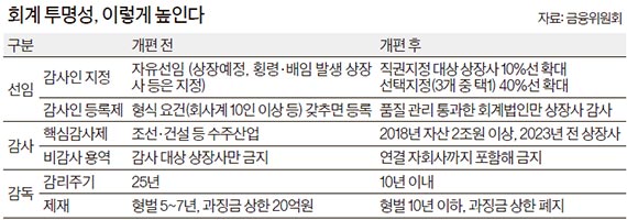 지정분식 이미지