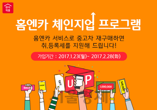 홈앤카 이미지