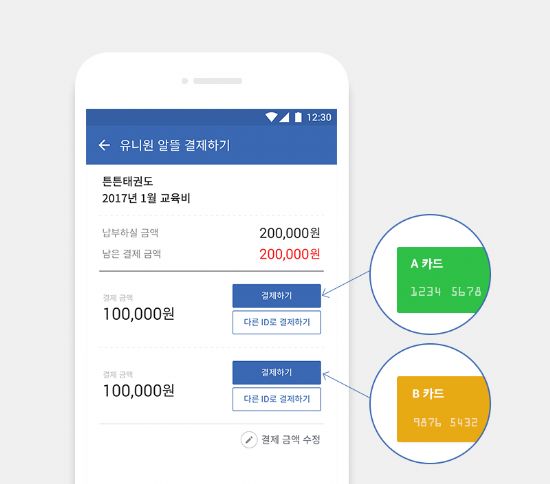 유니원 이미지