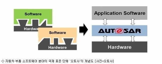 현대오토사 이미지