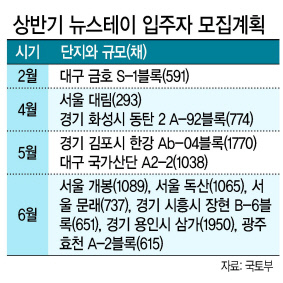 스테이형 이미지