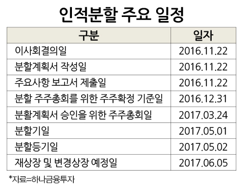 (주)대한유업 이미지