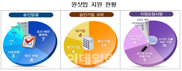 지모스 이미지