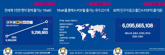 채널케이 이미지