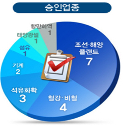 해양자동차써비스 이미지