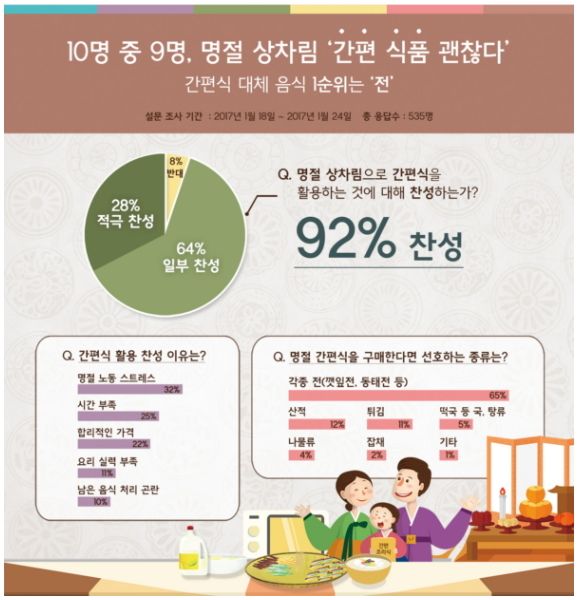 OK식품 이미지