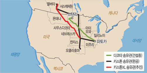 화석에너지 이미지