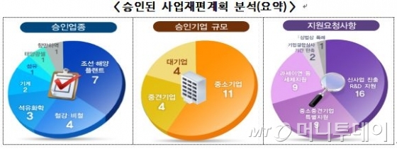 지모스 이미지