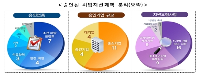 지모스 이미지