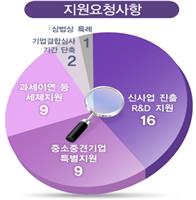 지모스 이미지