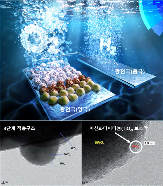 정성시스템 이미지