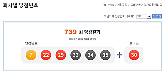 로또생삼겹 이미지