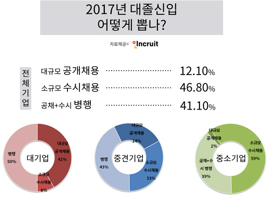 대신기업 이미지