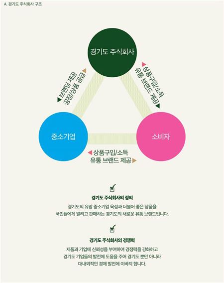 주식회사 카카오 이미지