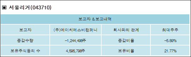 에이치컴퍼니(주) 이미지