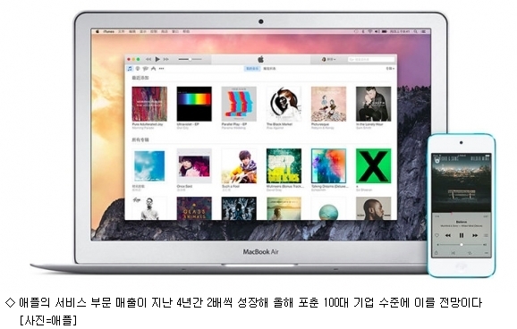 포춘쿡2 이미지