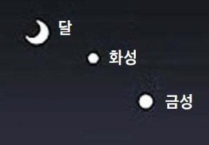 하늘우주 이미지