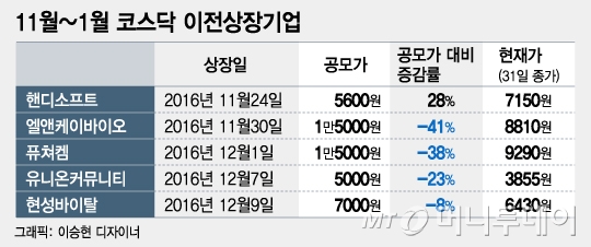 에스디메탈 이미지