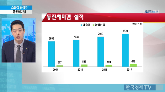 (주)동진쎄미켐 이미지
