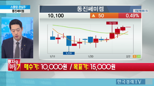 (주)동진쎄미켐 이미지