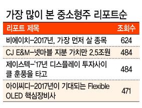 비에이치모바일 이미지