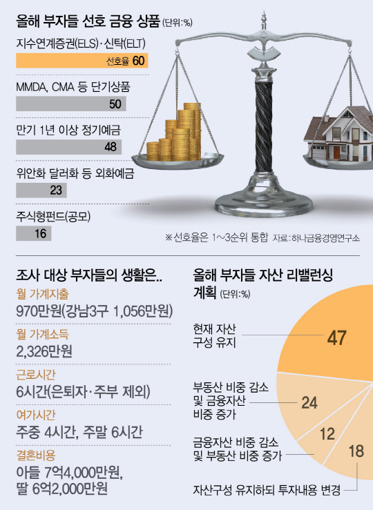 올부자 이미지