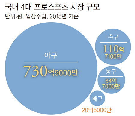 충성산업 이미지