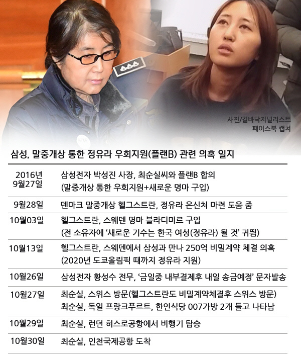 플랜B 이미지