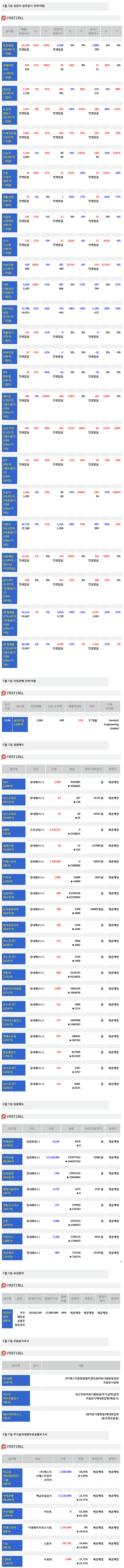 우신텔레콤 이미지