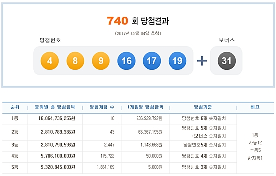 지에스수퍼강서 이미지