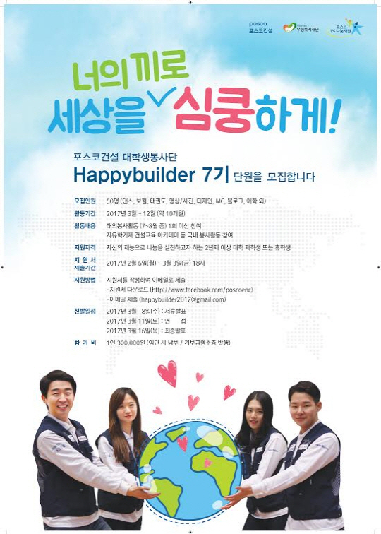 빌더 이미지