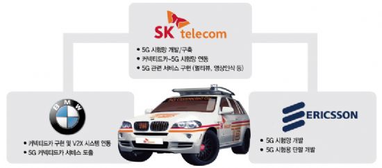 성공카써비스 이미지