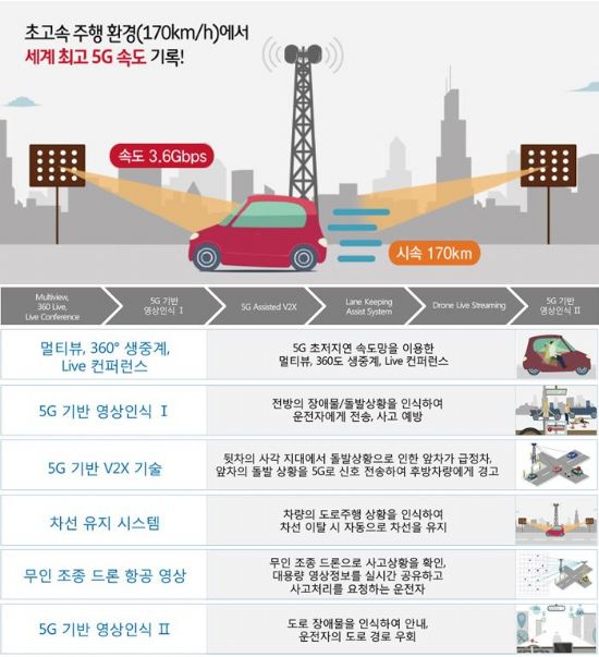 신호등카서비스 이미지
