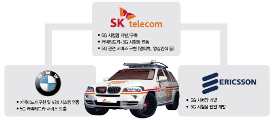 KM정보통신 이미지