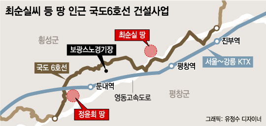 국도기획 이미지