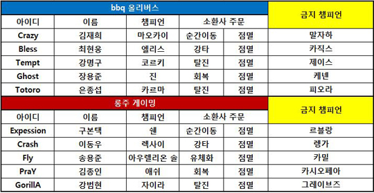 기선글로벌 이미지