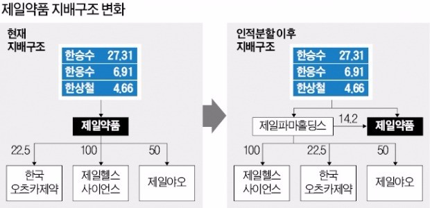 알짜마켓 이미지