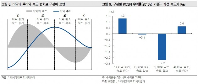 대우케미칼 이미지