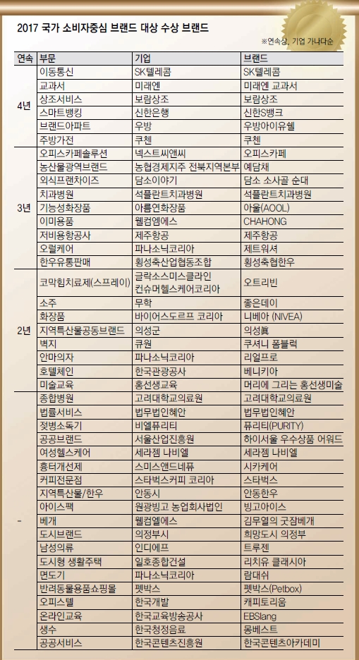 보람텔레콤 이미지