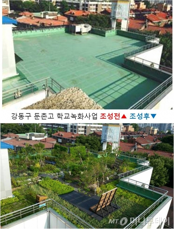 녹색공간 이미지