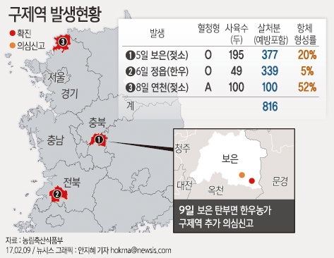 모든O.A 이미지