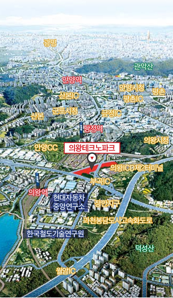 장안인력개발 이미지