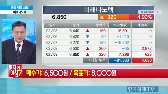 (주)미래나노텍 이미지
