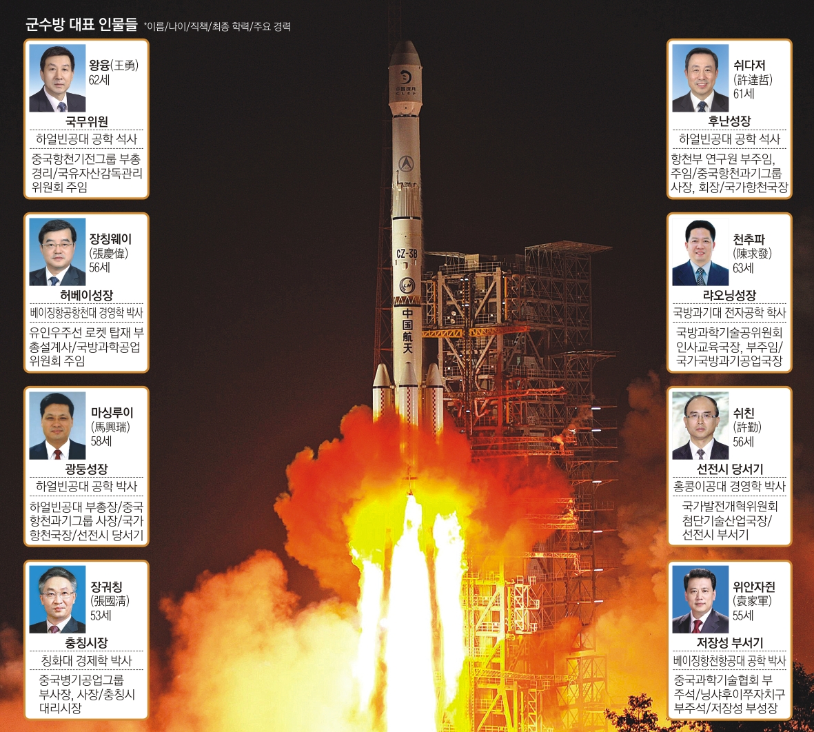 중부계량공사 이미지