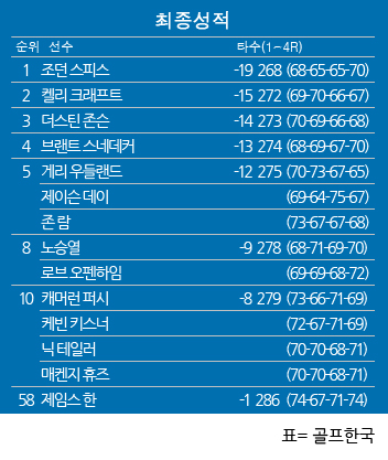 페블 67 이미지
