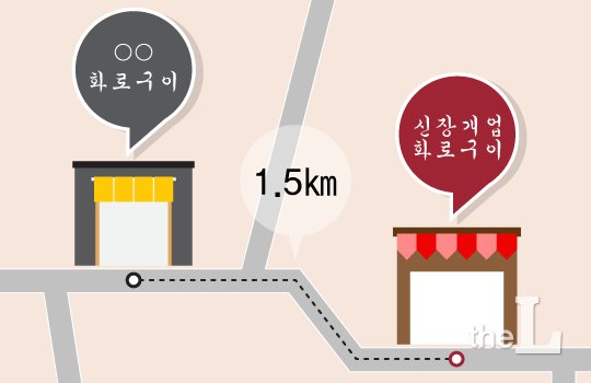 신장개업 이미지