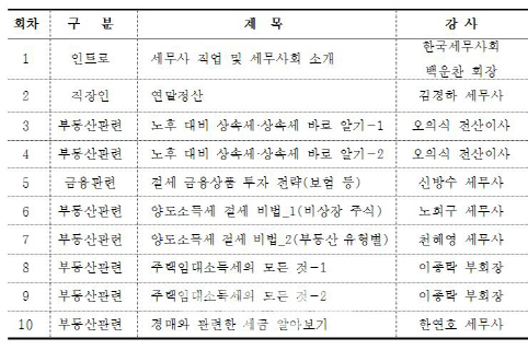 형제합동세무사 이미지