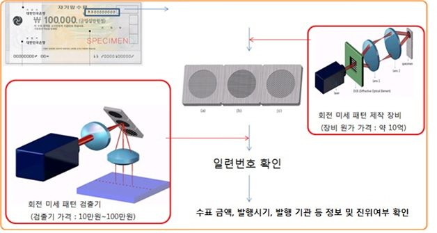 덕인유통 이미지