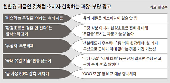 그린광고 이미지
